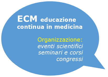 ECM